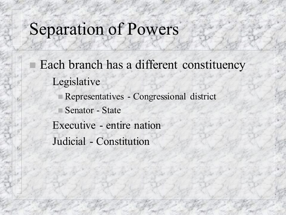 Separation of Powers Each branch has a different constituency