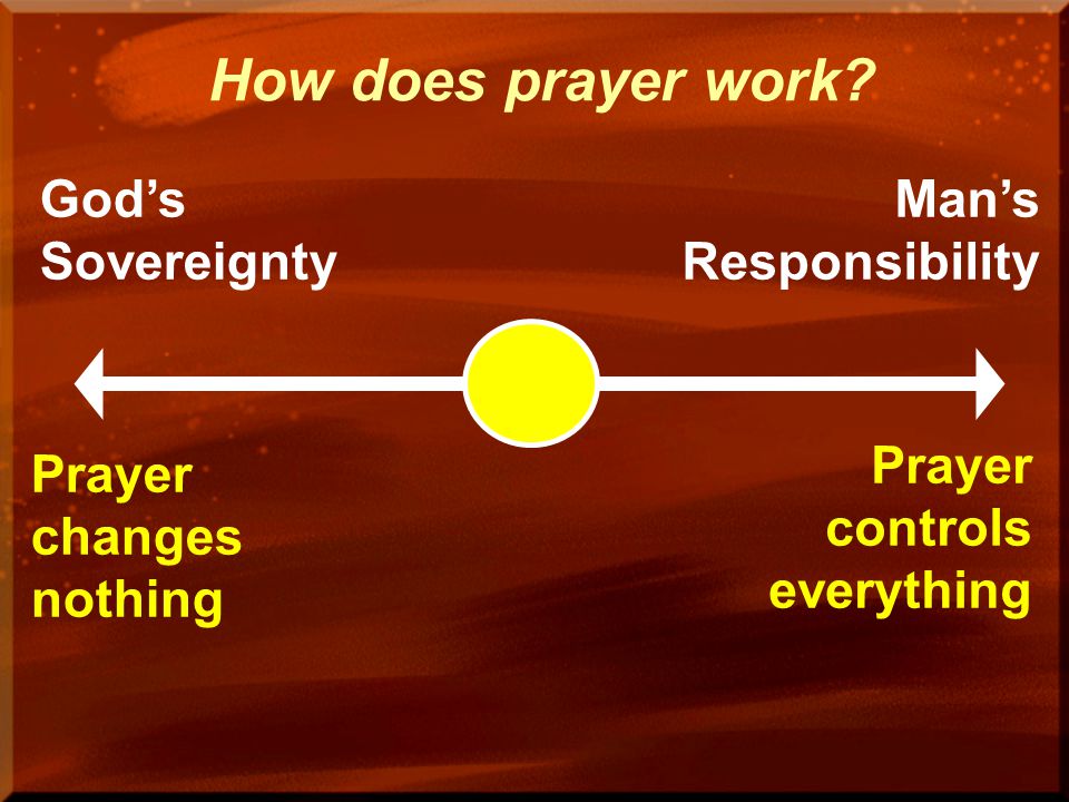 How does prayer work God’s Sovereignty Man’s Responsibility