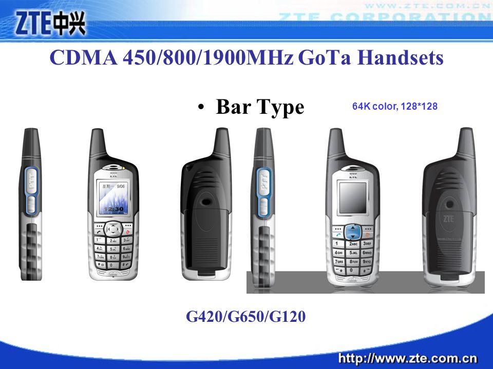 zte gota phones