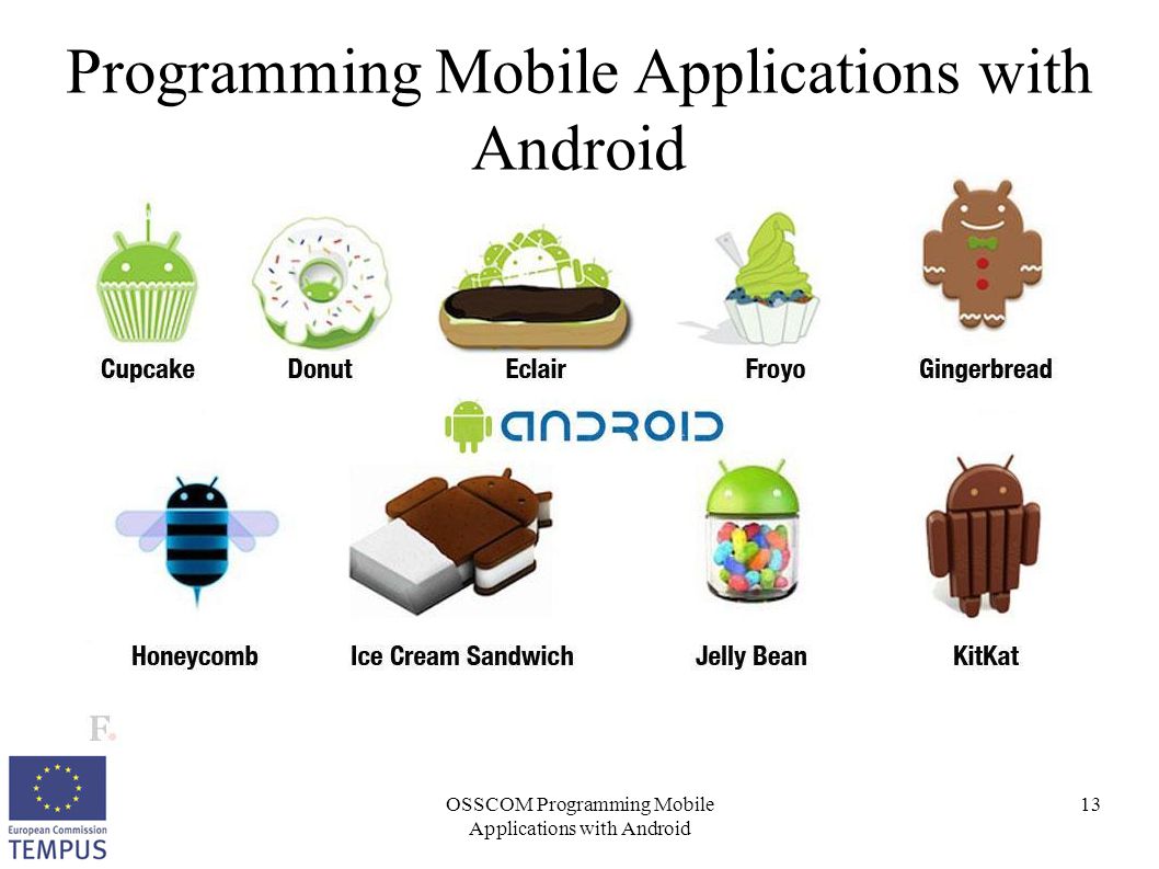 Полная история андроид. Android Ice Cream Sandwich. AOSP Android open source Project. Android all Versions. Android Ice Cream Sandwich vs Android Jelly Bean.