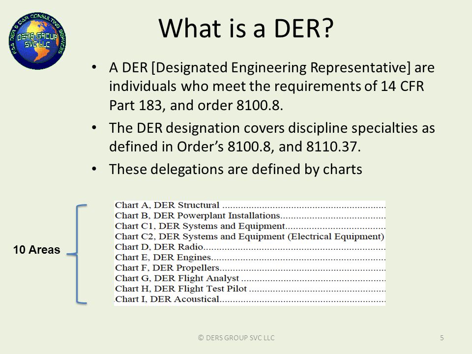 Faa Der Approved Modifications [Repairs & Alterations] Workshop - Ppt Video  Online Download