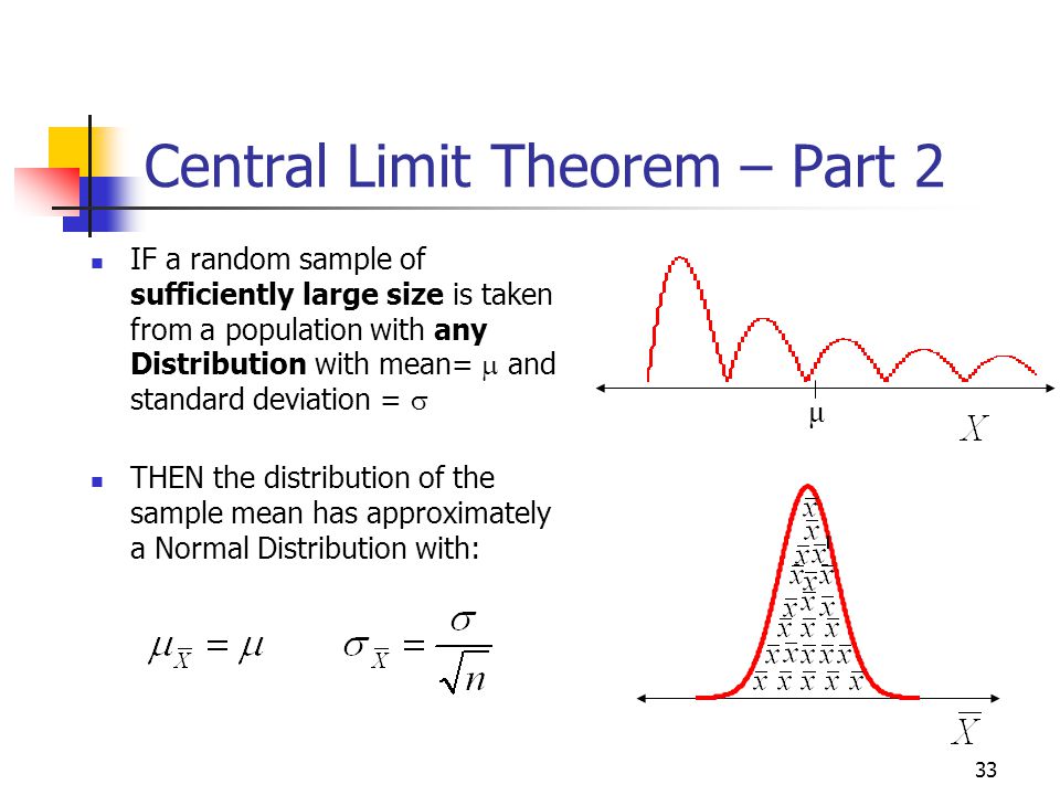 Continuous Random Variables and the Central Limit Theorem 
