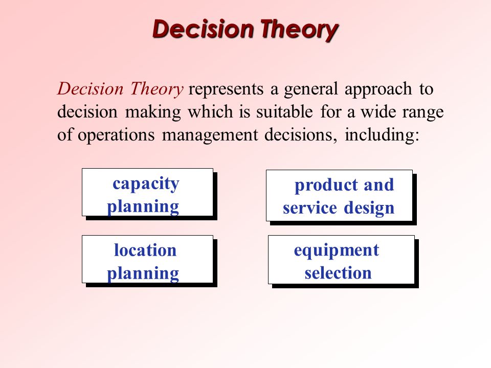 Decision Theory. 