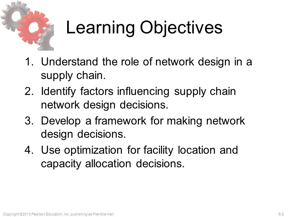 Learning Objectives Understand the role of network design in a supply chain. Identify factors influencing supply chain network design decisions.