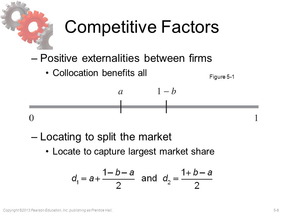 Competitive Factors Positive externalities between firms