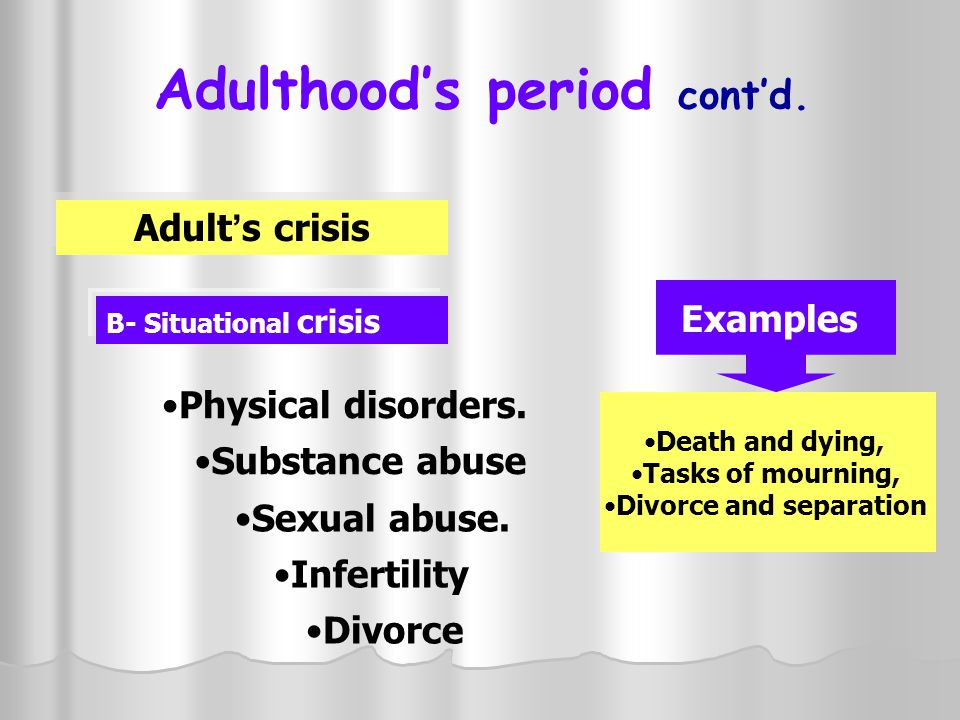 Life Span Developmental Crisis Ppt Video Online Download