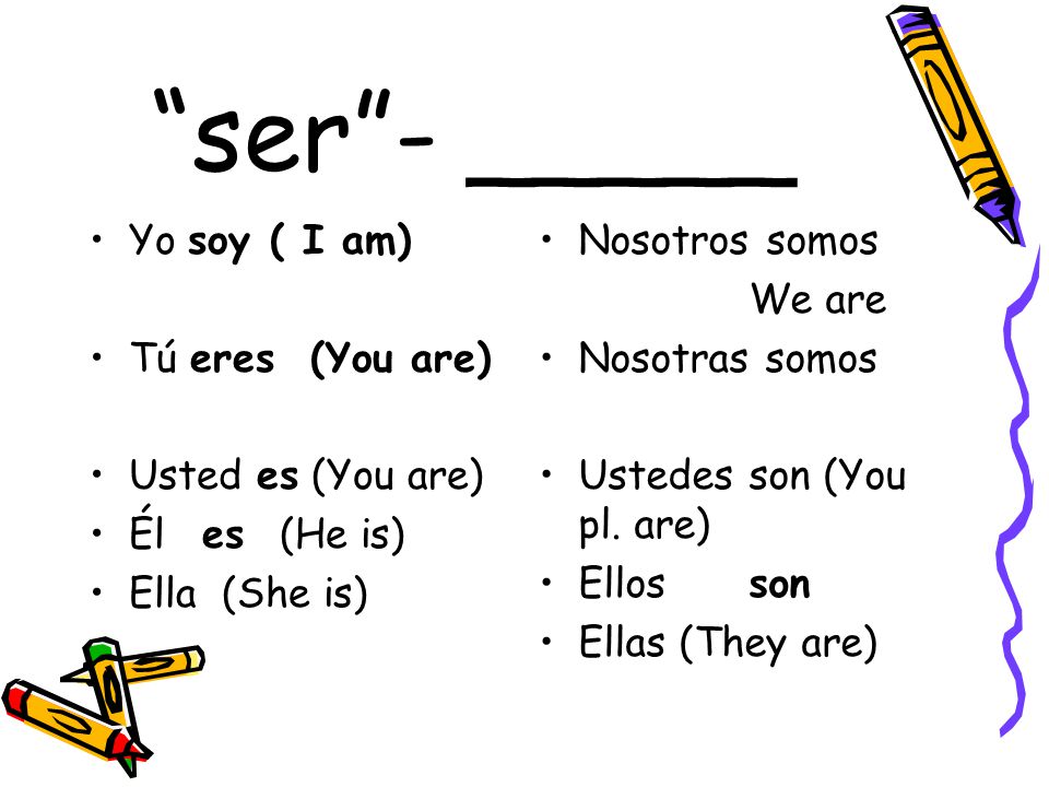 ser - _____ Yo soy ( I am) Tú eres (You are) Usted es (You are)