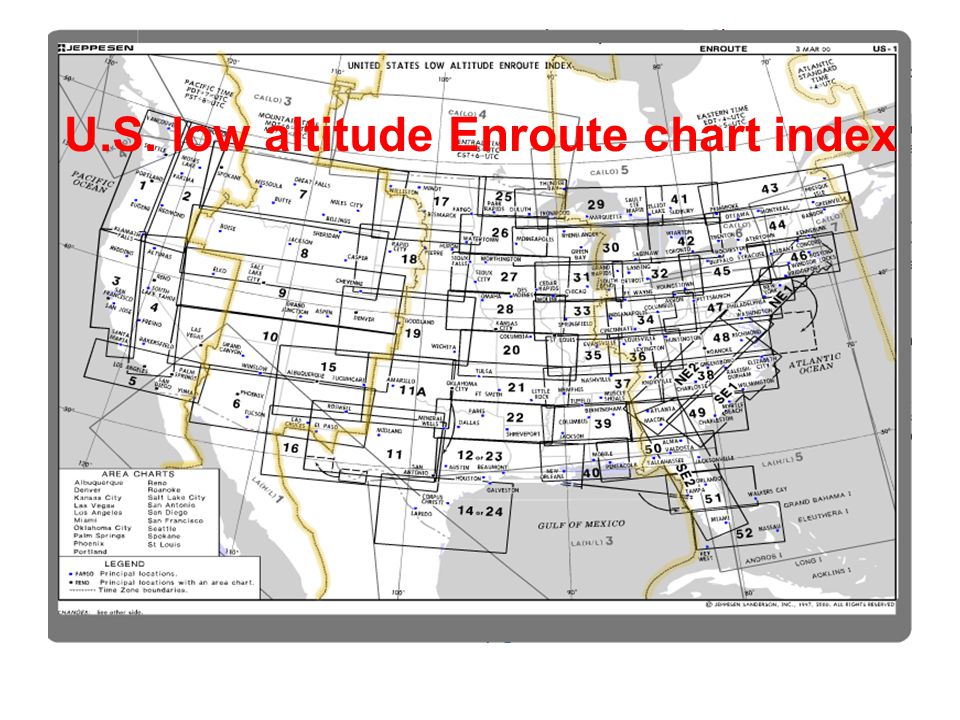 index enroute 4