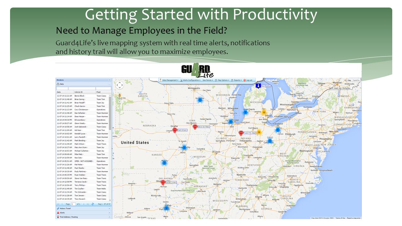 Getting Started with Productivity