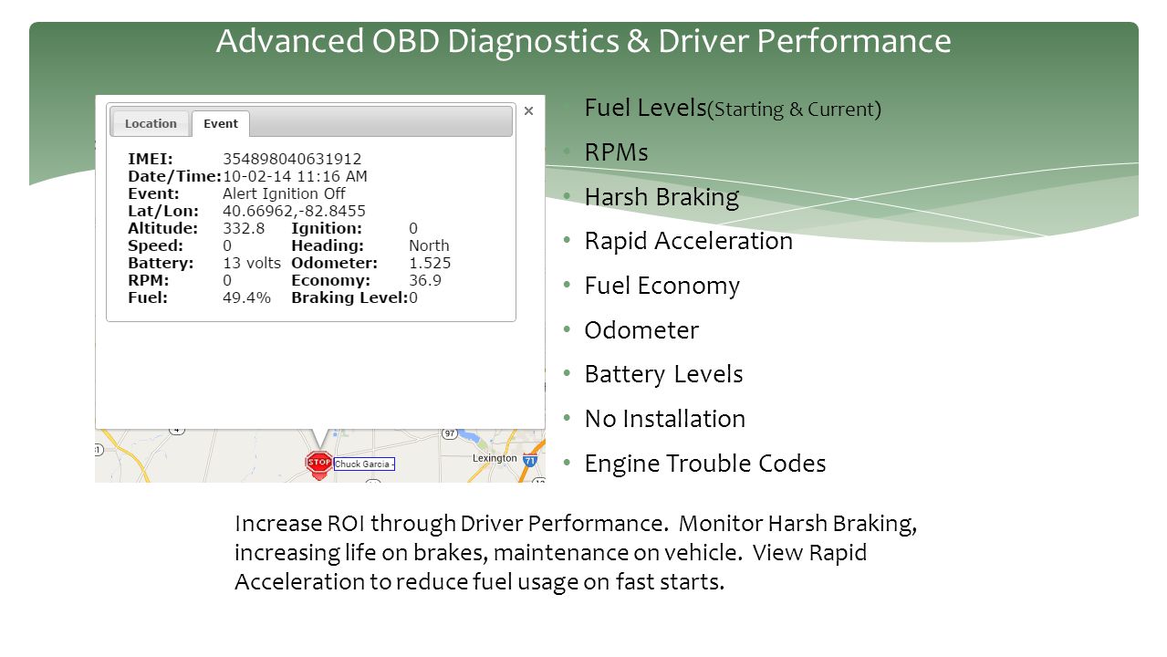 Advanced OBD Diagnostics & Driver Performance