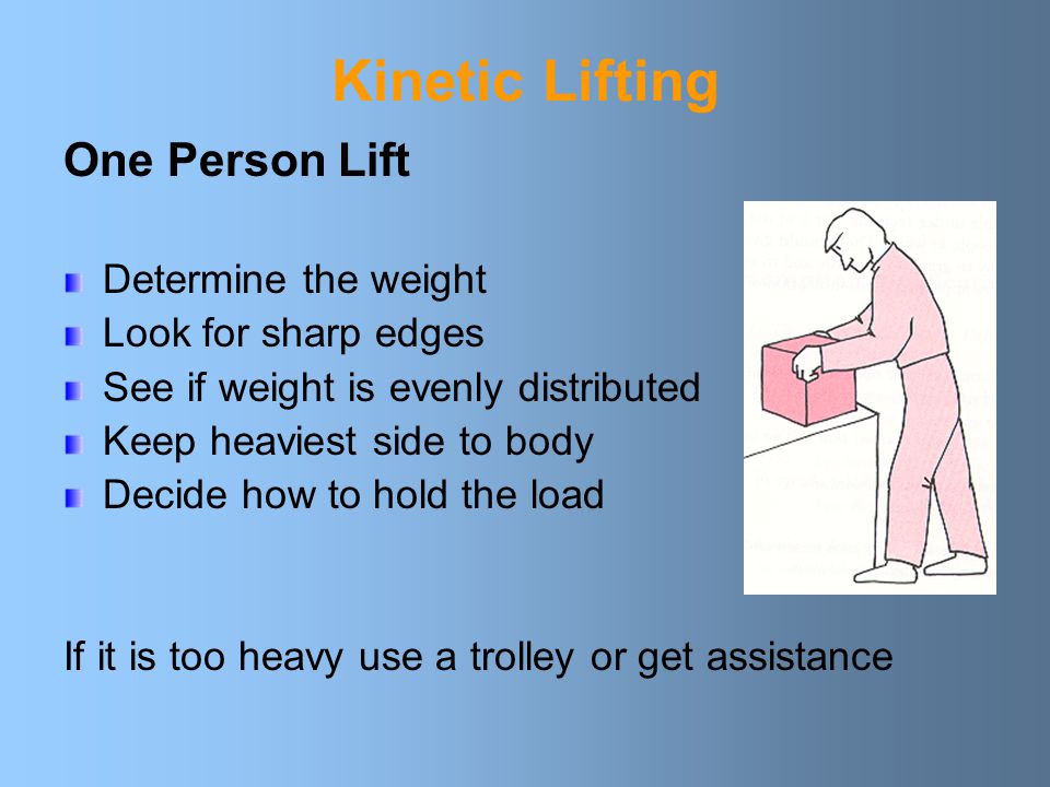Kinetic Lifting One Person Lift Determine the weight