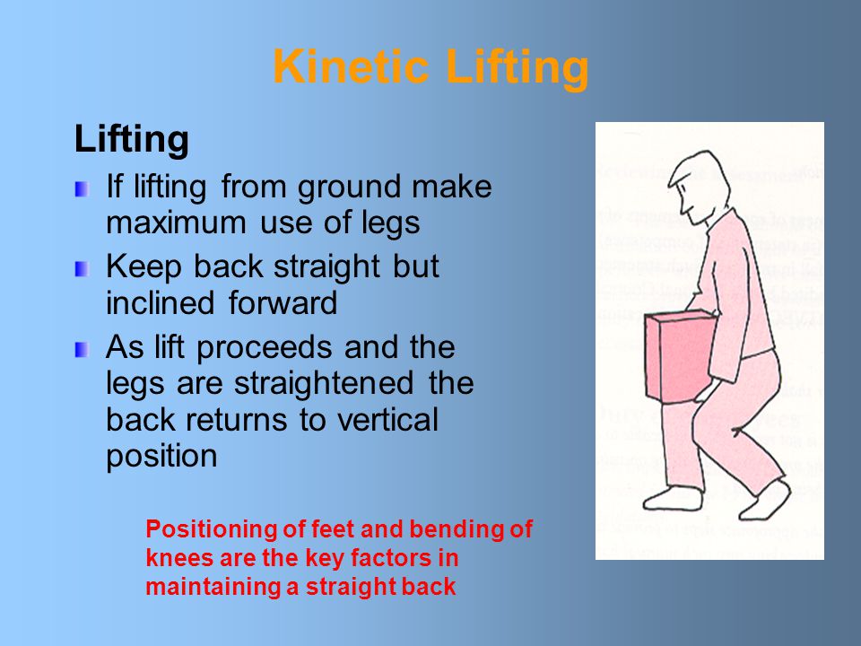 Kinetic Lifting Lifting