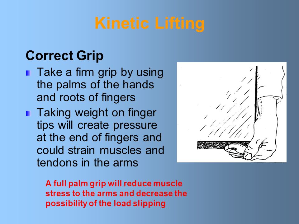 Kinetic Lifting Correct Grip
