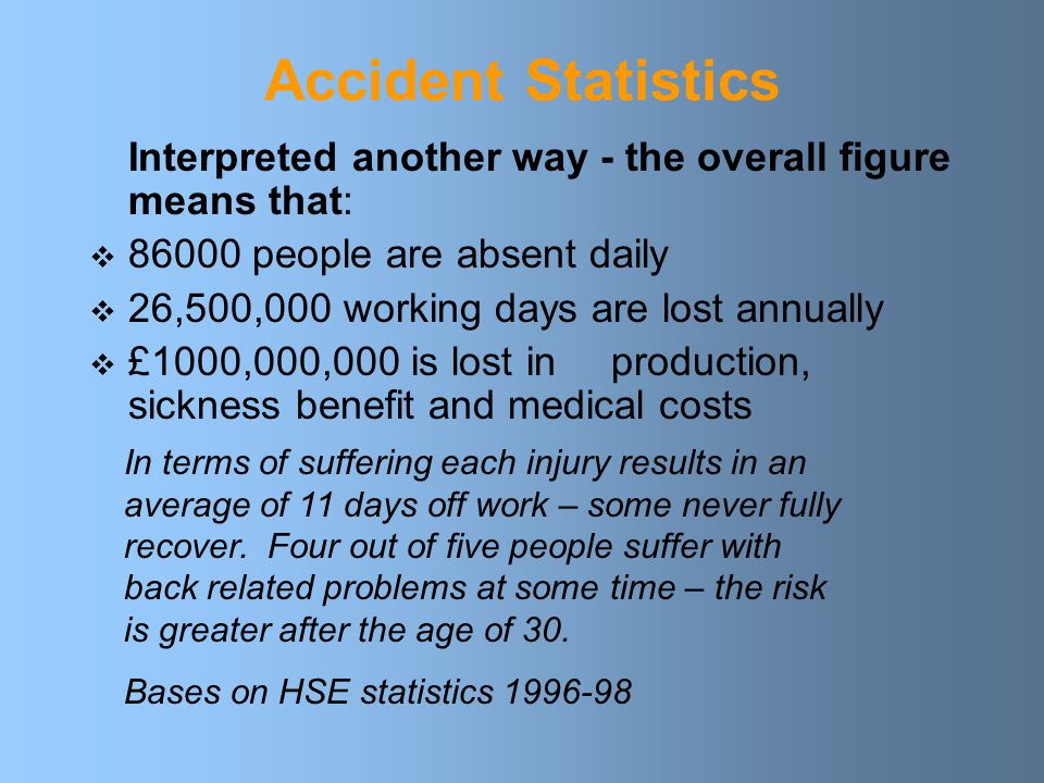 Accident Statistics Interpreted another way - the overall figure means that: people are absent daily.