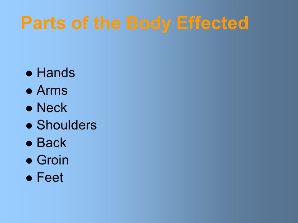 Parts of the Body Effected