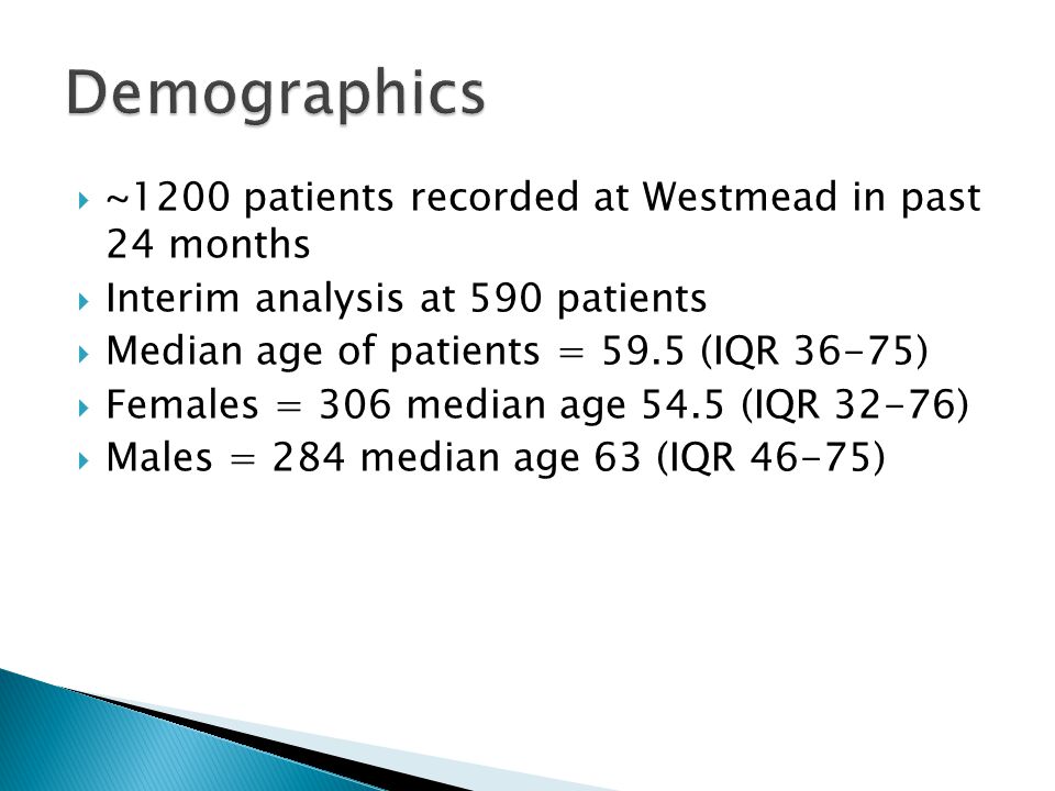 Demographics ~1200 patients recorded at Westmead in past 24 months