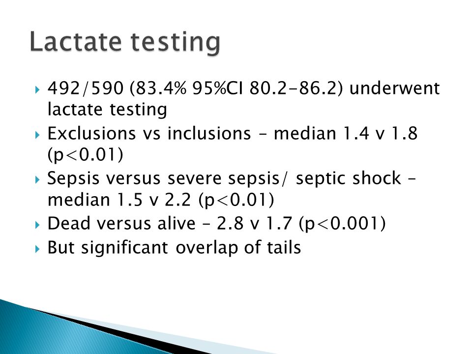 Lactate testing 492/590 (83.4% 95%CI ) underwent lactate testing. Exclusions vs inclusions – median 1.4 v 1.8 (p<0.01)