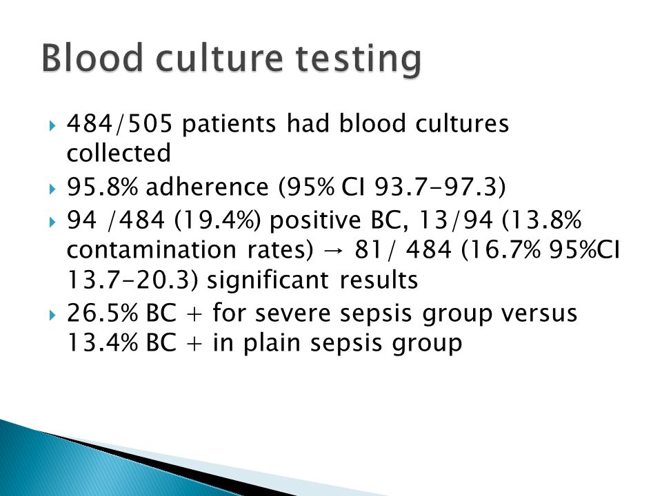 Blood culture testing 484/505 patients had blood cultures collected