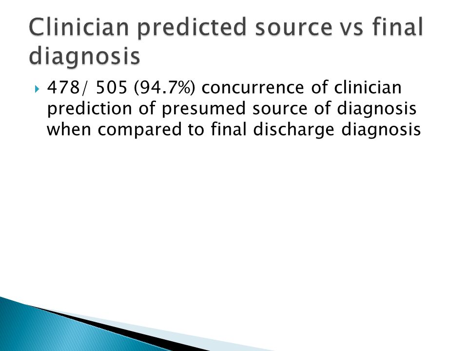 Clinician predicted source vs final diagnosis