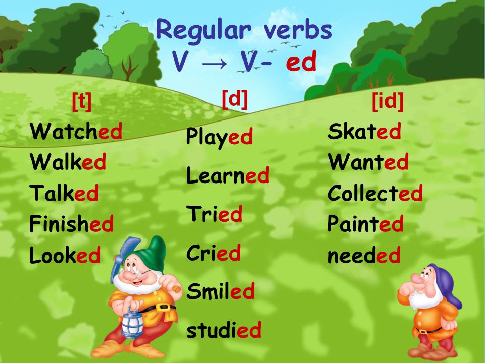 Regular verbs V → V- ed [t] Watched Walked Talked Finished Looked [d]
