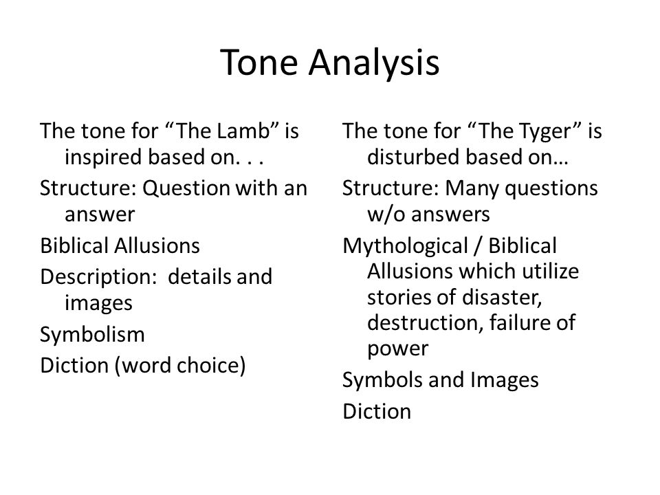 the tyger and the lamb analysis