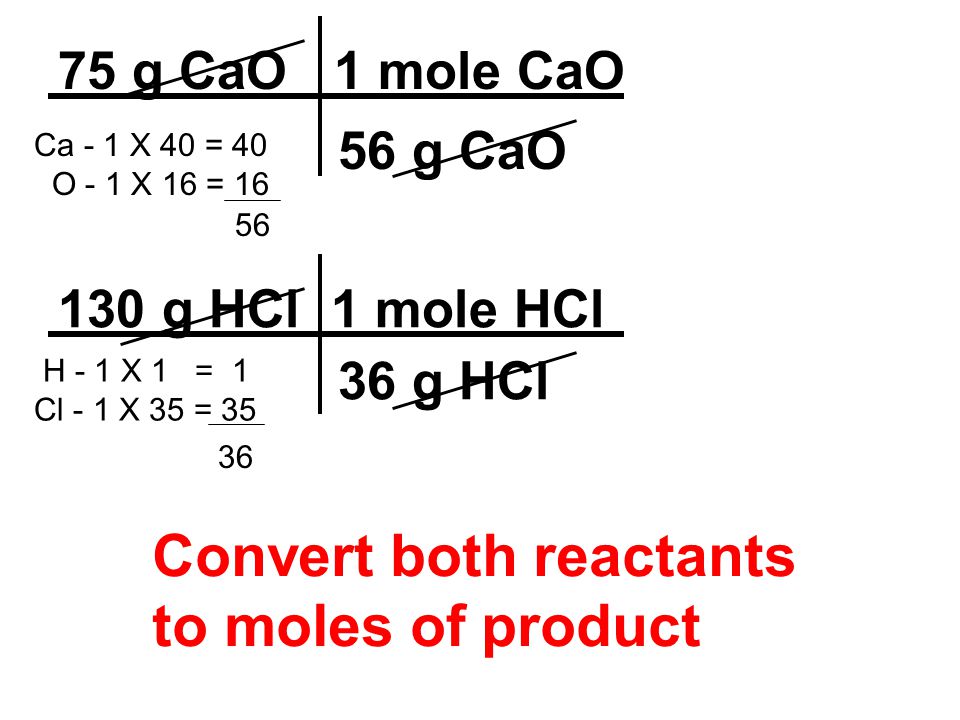 Convert both reactants to moles of product