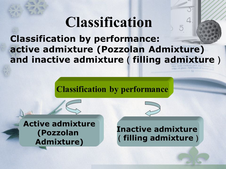 Classification by performance