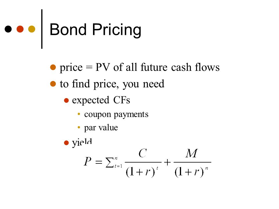 Bond prices. Bond Price Formula. Price of Bond формула. Calculate Bond Price. Coupon Bond Formula.