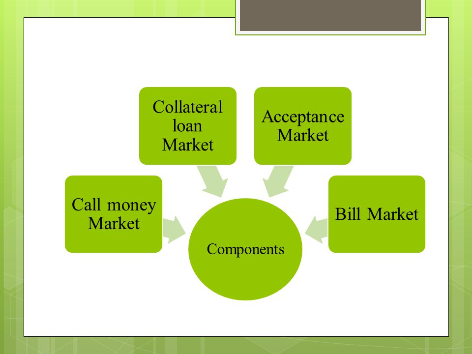 Collateral loan Market