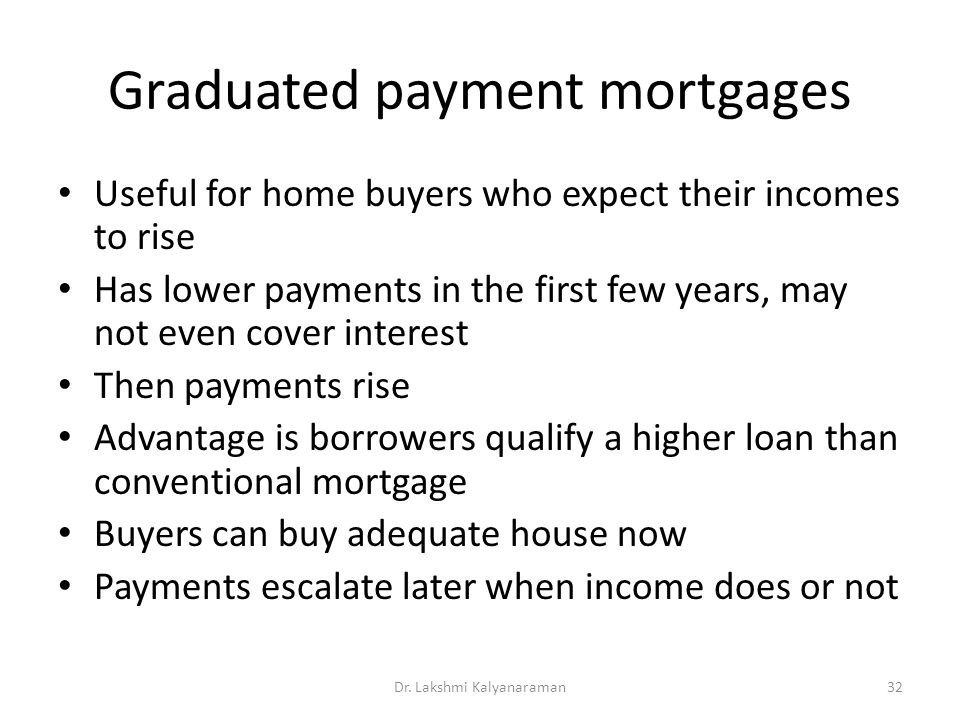 Graduated payment mortgages