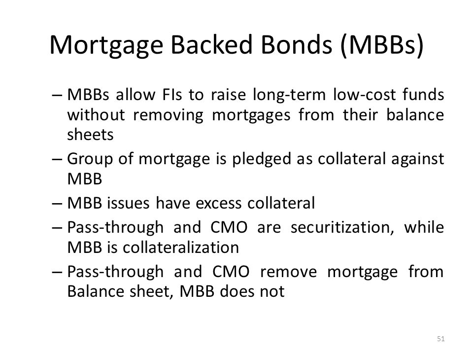 Mortgage Backed Bonds (MBBs)
