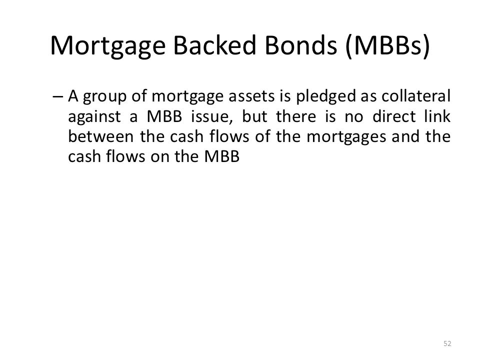 Mortgage Backed Bonds (MBBs)