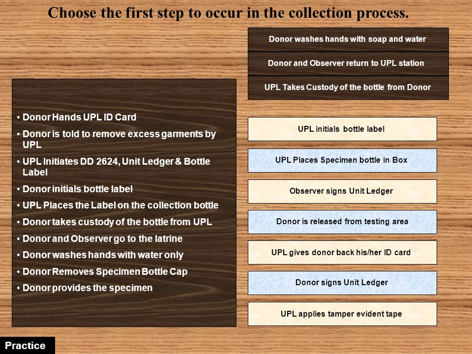 UPL Certification Course - ppt download