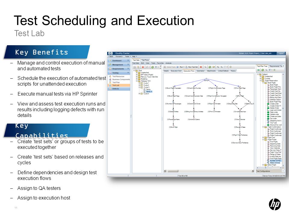 Test Scheduling and Execution