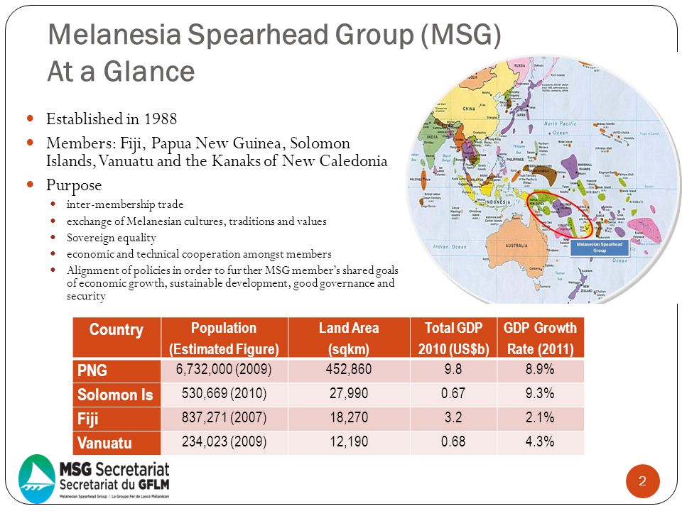 Melanesia Spearhead Group (MSG) At a Glance