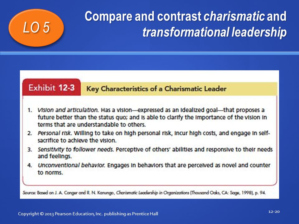 Compare and contrast charismatic and transformational leadership