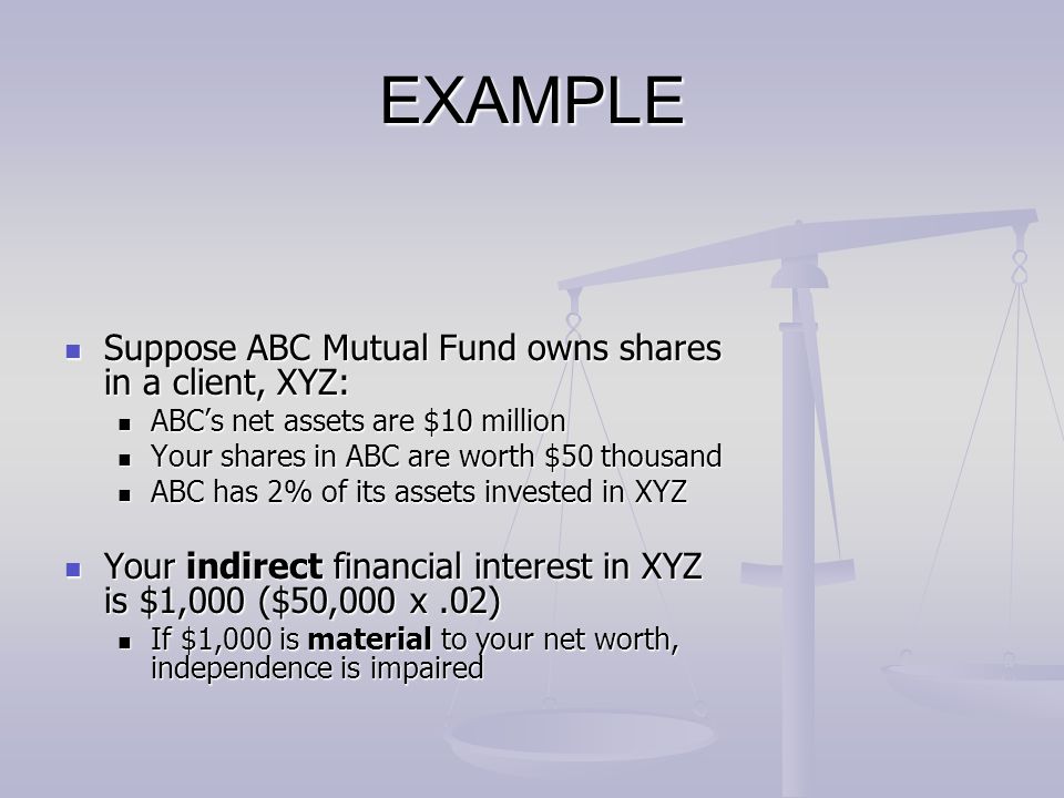 EXAMPLE Suppose ABC Mutual Fund owns shares in a client, XYZ: