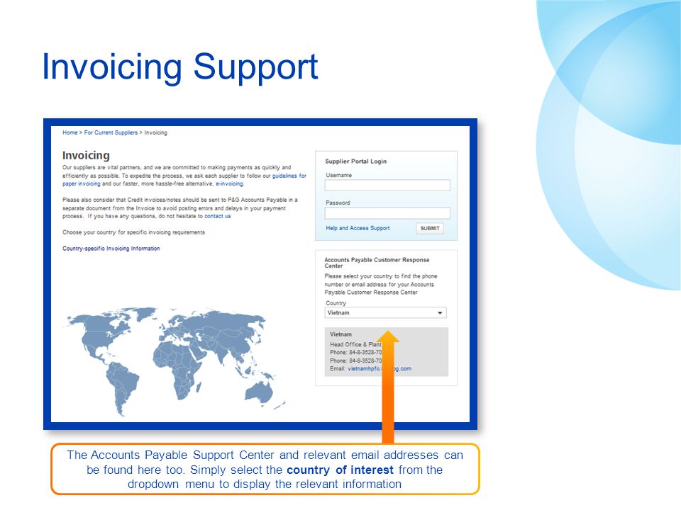 Invoicing Support