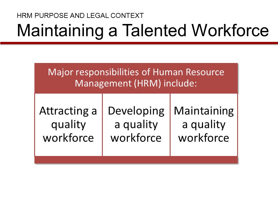 HRM Purpose and Legal Context Maintaining a Talented Workforce