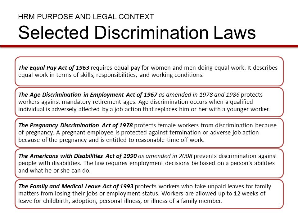 HRM Purpose and Legal Context Selected Discrimination Laws