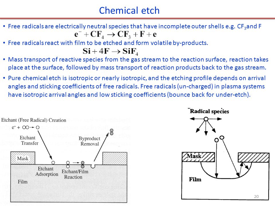 Chemical etch Free radicals are electrically neutral species that have incomplete outer shells e.g. CF3and F.