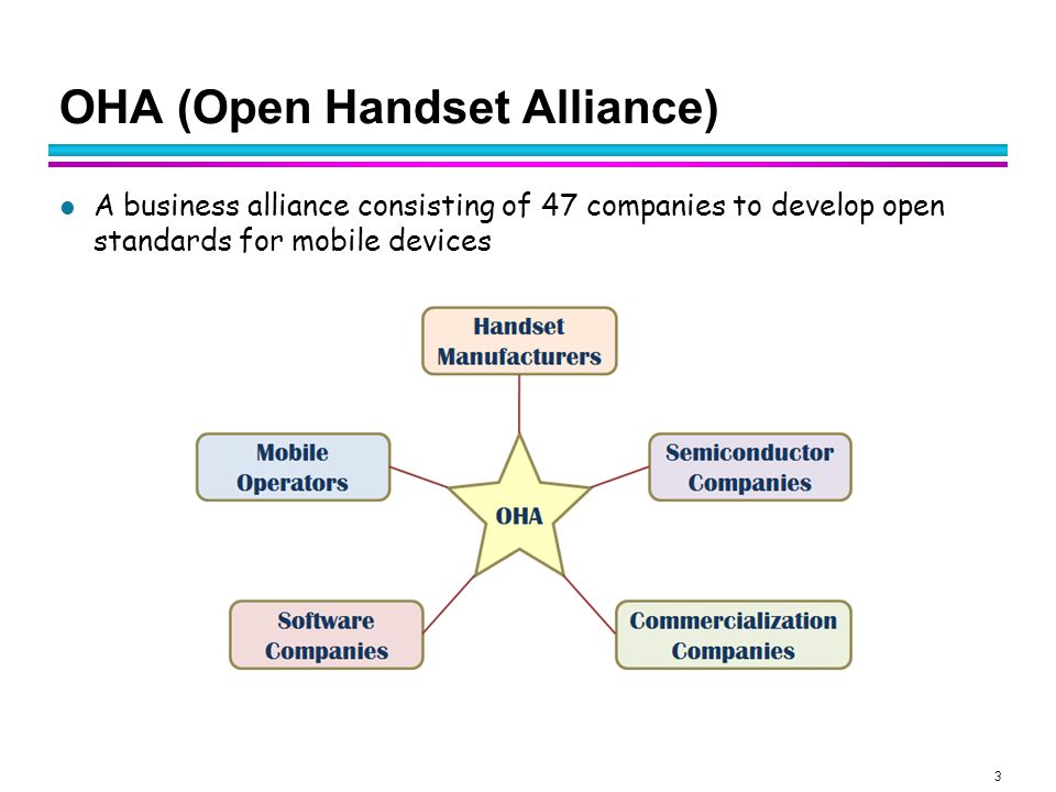 Google's Android platform and the Open Handset Alliance: a quick