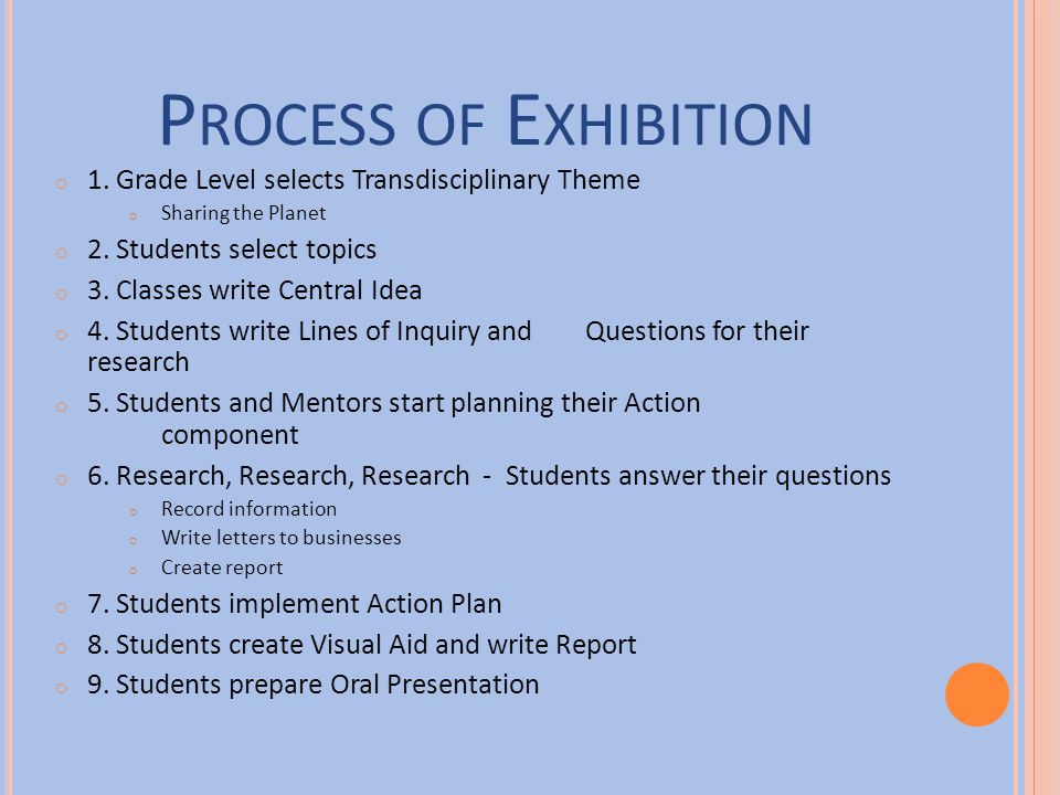Process of Exhibition 1. Grade Level selects Transdisciplinary Theme