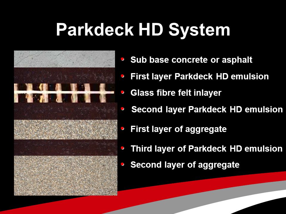 Parkdeck HD System • Sub base concrete or asphalt