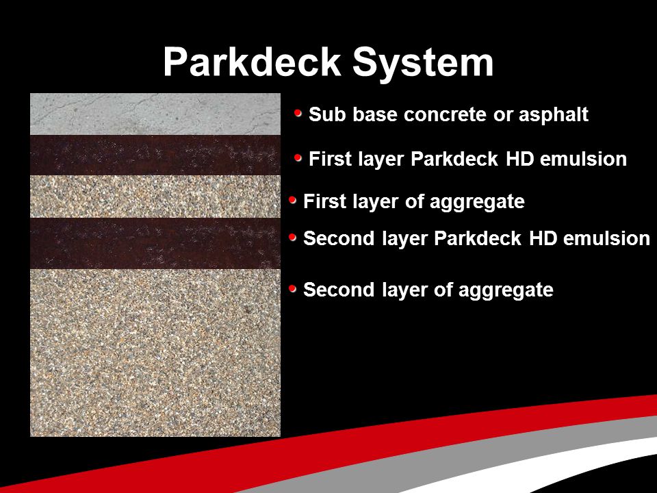 Parkdeck System • First layer of aggregate