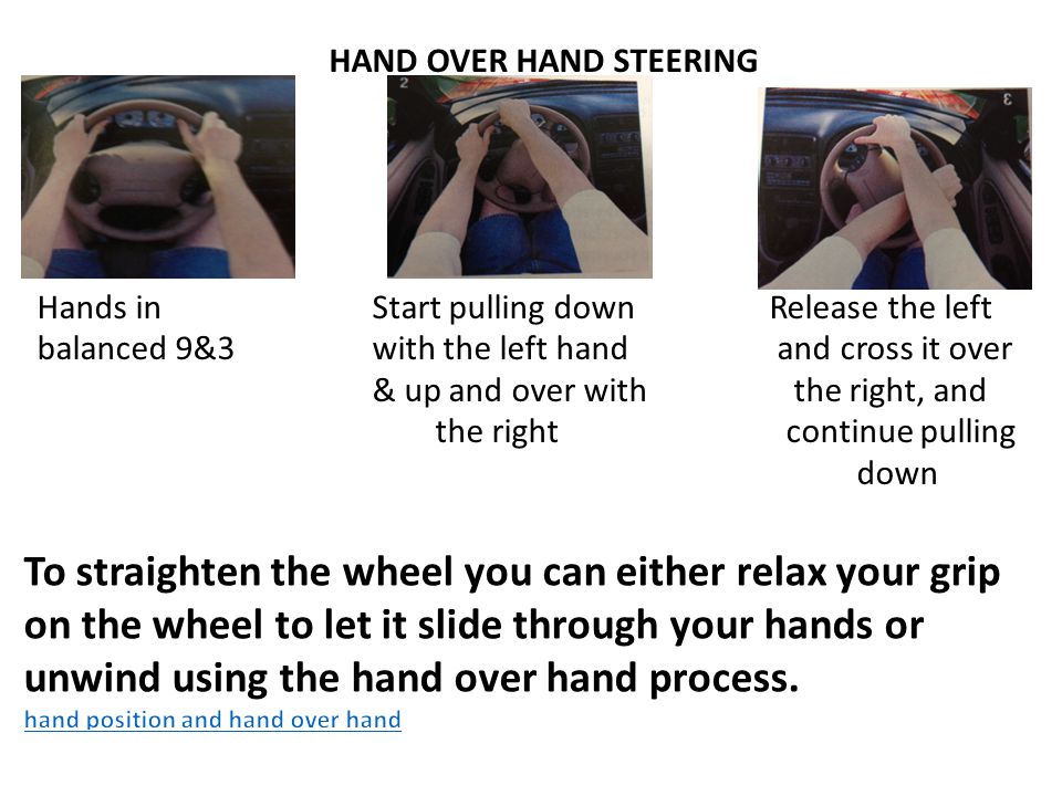 HAND OVER HAND STEERING Hands in Start pulling down Release the left balanced 9&3 with the left hand and cross it over & up and over with the right, and the right continue pulling down