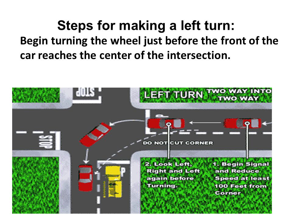 Steps for making a left turn: