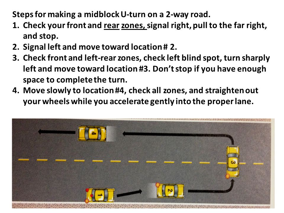 Steps for making a midblock U-turn on a 2-way road.