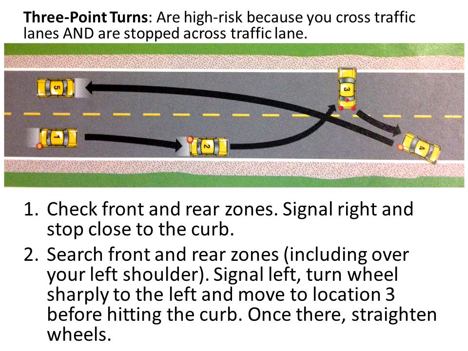 Check front and rear zones. Signal right and stop close to the curb.