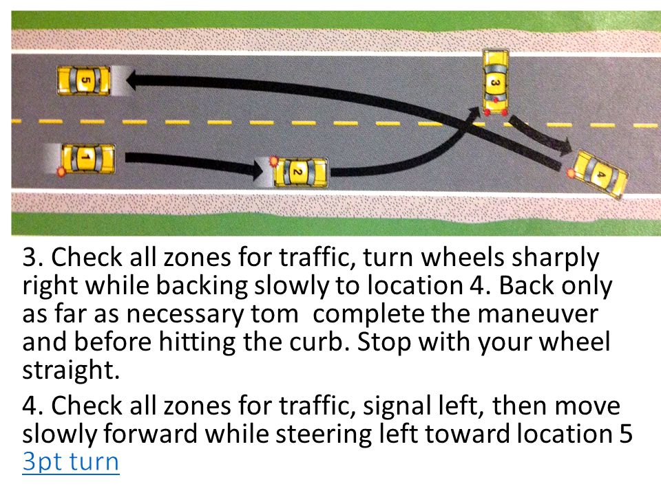 3. Check all zones for traffic, turn wheels sharply right while backing slowly to location 4.